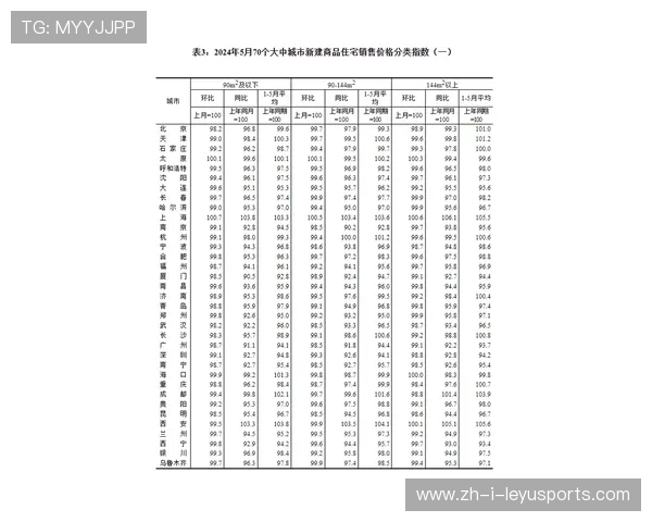 国家队相关动态：市场估值变化解读
